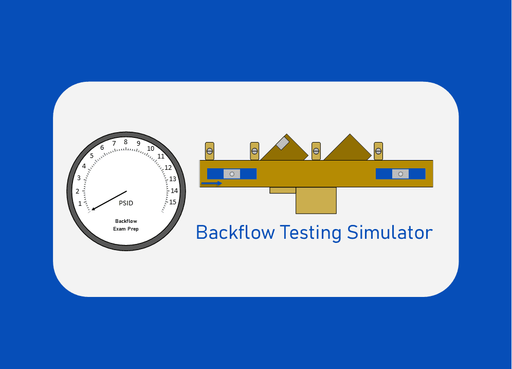Backflow Testing Simulator for ABPA &amp; AWWA Certification Exam